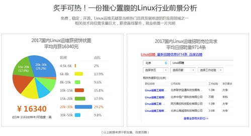 兄弟連linux運維課程介紹