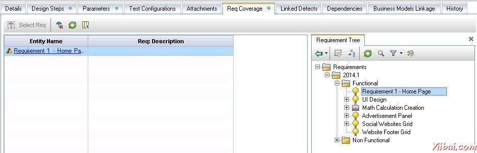 Req and Test Cases 1
