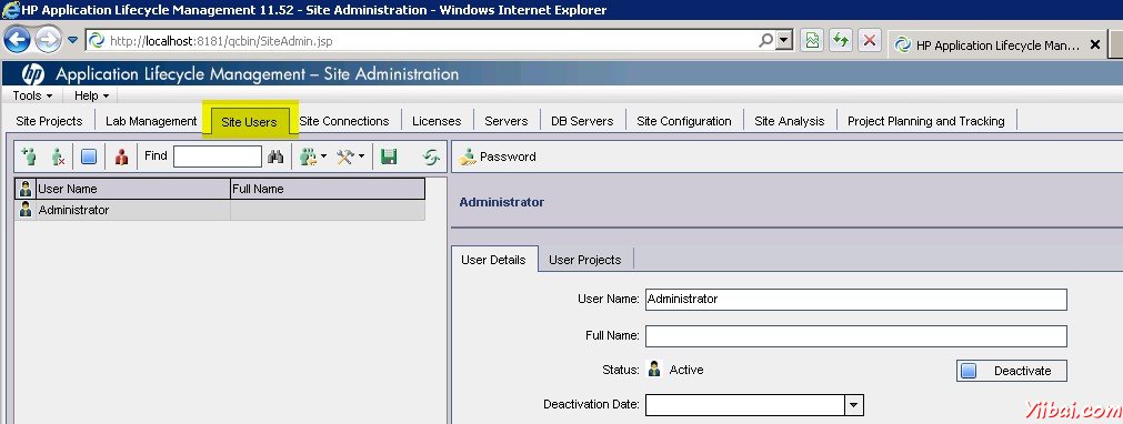 Server Side Configurations 13