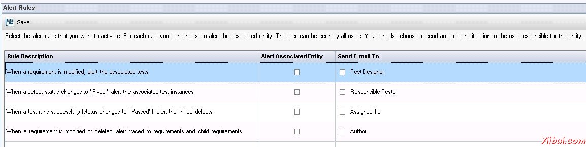 警報(bào)規(guī)則